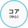 コア(中心)